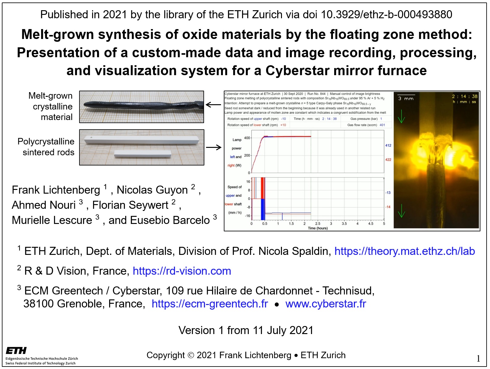 visualization system cyberstar mirror furnace